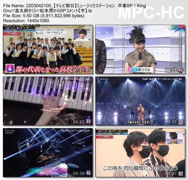 [TV-Variety] MUSIC STATION – 2022.03.04